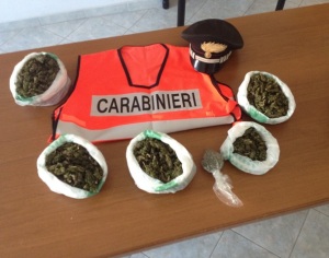droga-cc