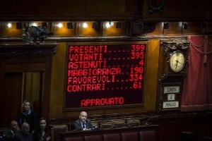 italicum