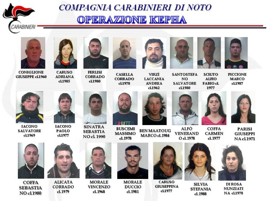 Gli arrestati nell'operazione "KEPHA"